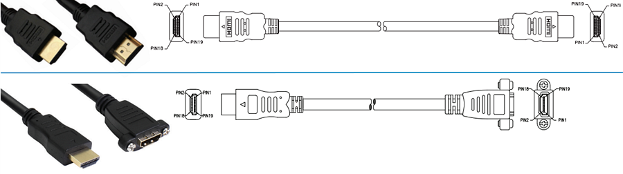 Bel BC-HH00xF HDMI Cable Assemblies